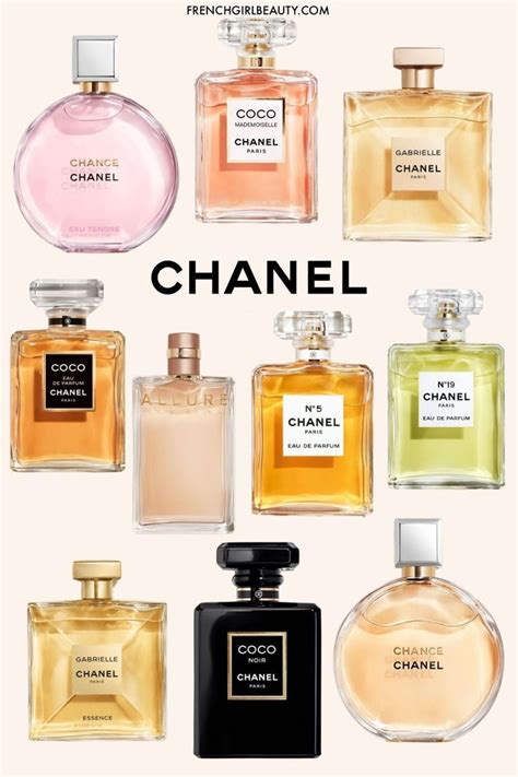 chanel female perfumes|chanel scents for women.